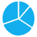 chart 1